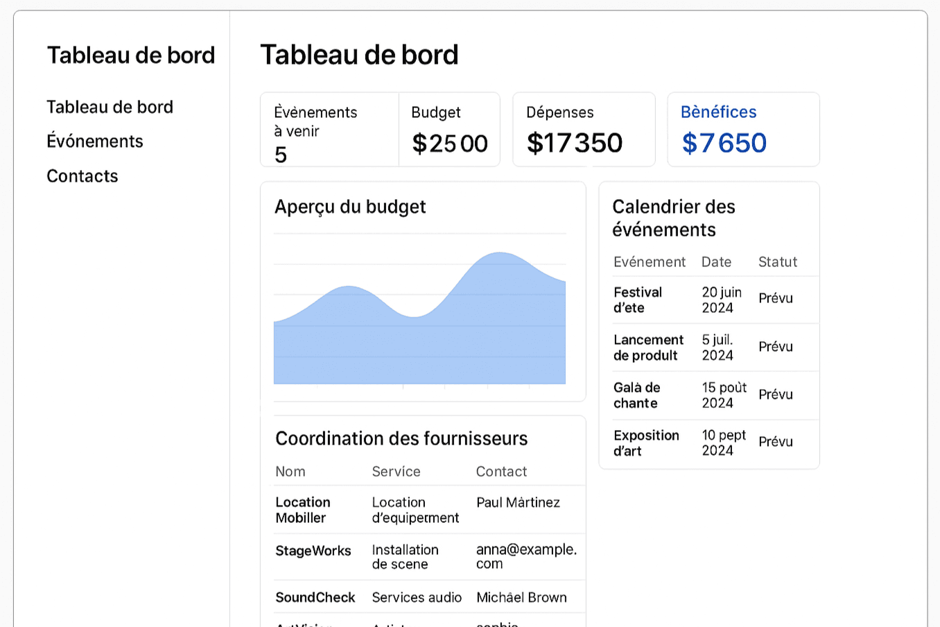 dashboard